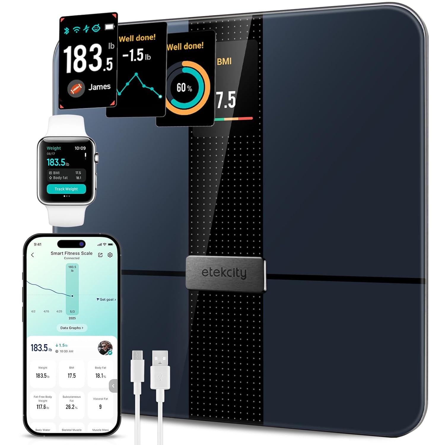 Etekcity Smart Bathroom Scale